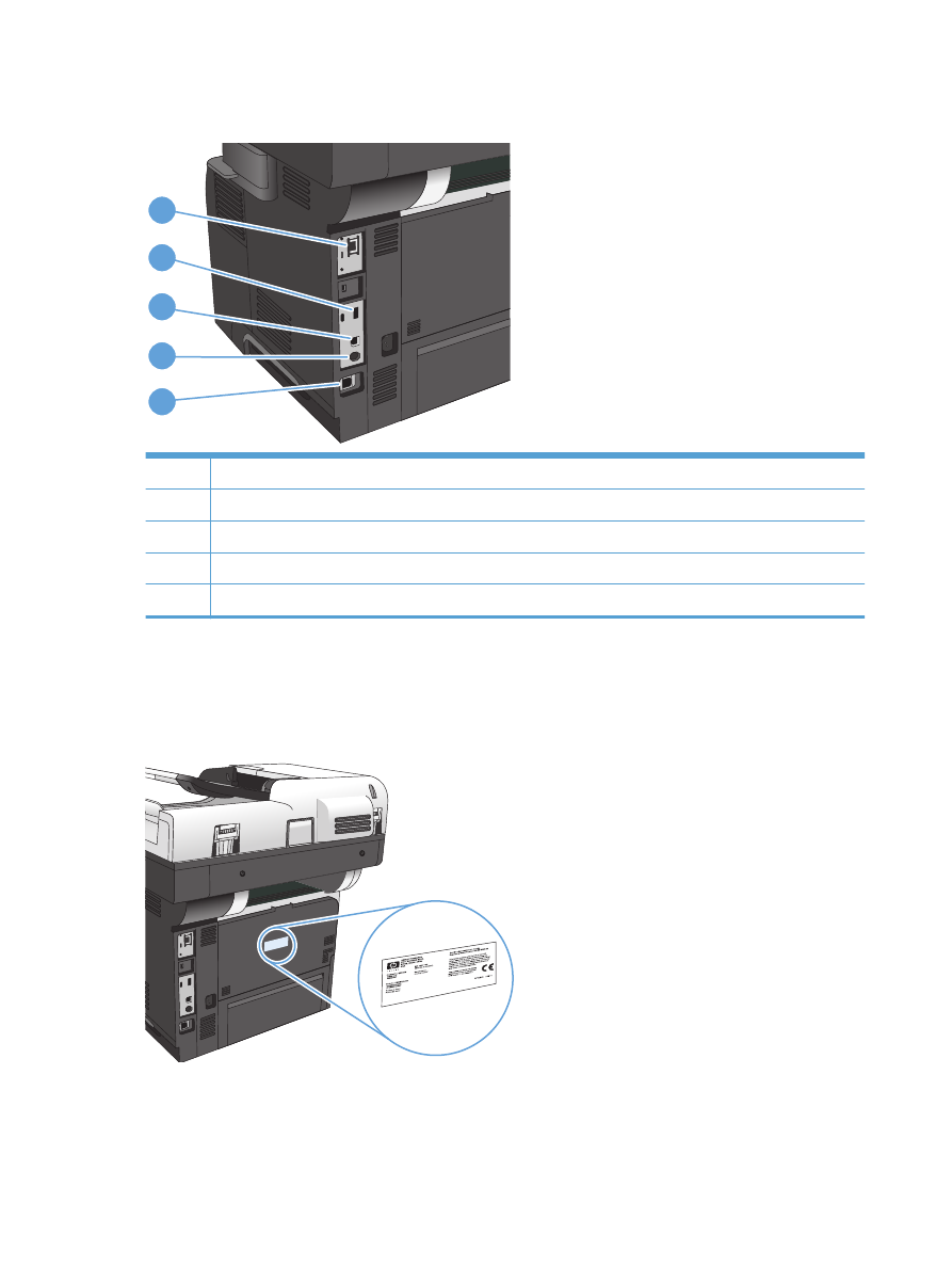 พอร์ตอินเตอร์เฟซ - HP LaserJet Enterprise 500 MFP M525