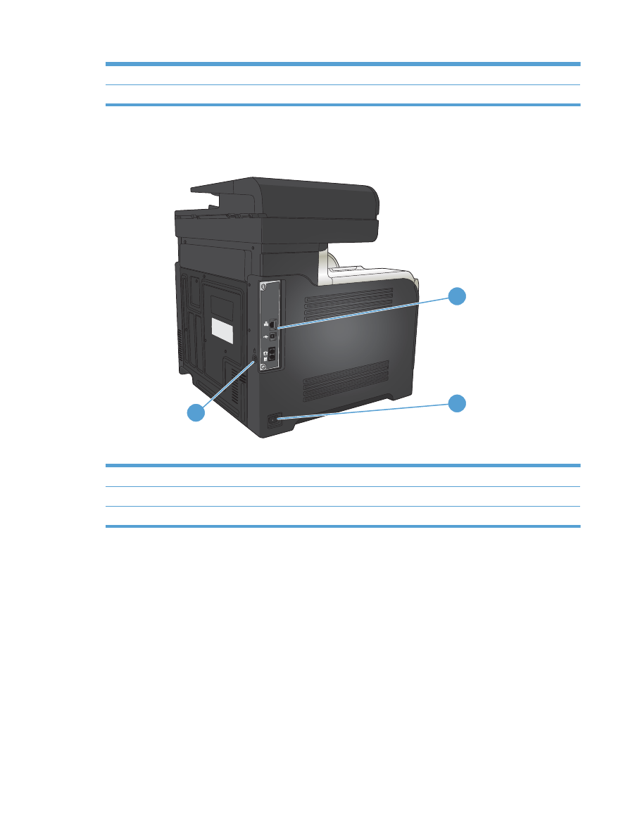 HP LaserJet Pro 500 color MFP M570