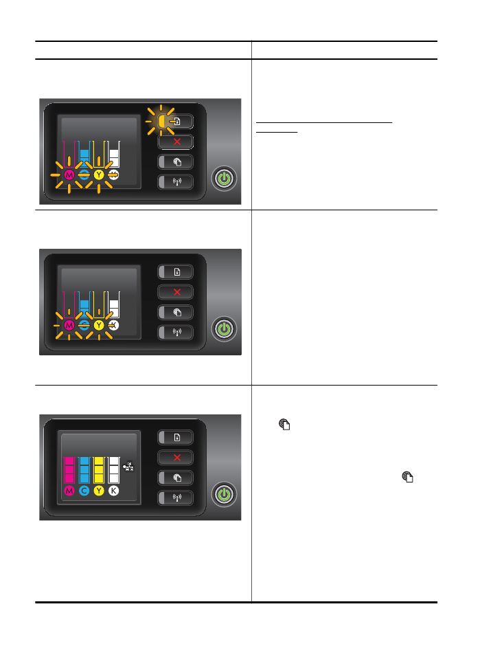 Ricarica Inchiostro HP364XL KIT Per Deskjet 3520, Officejet 4620